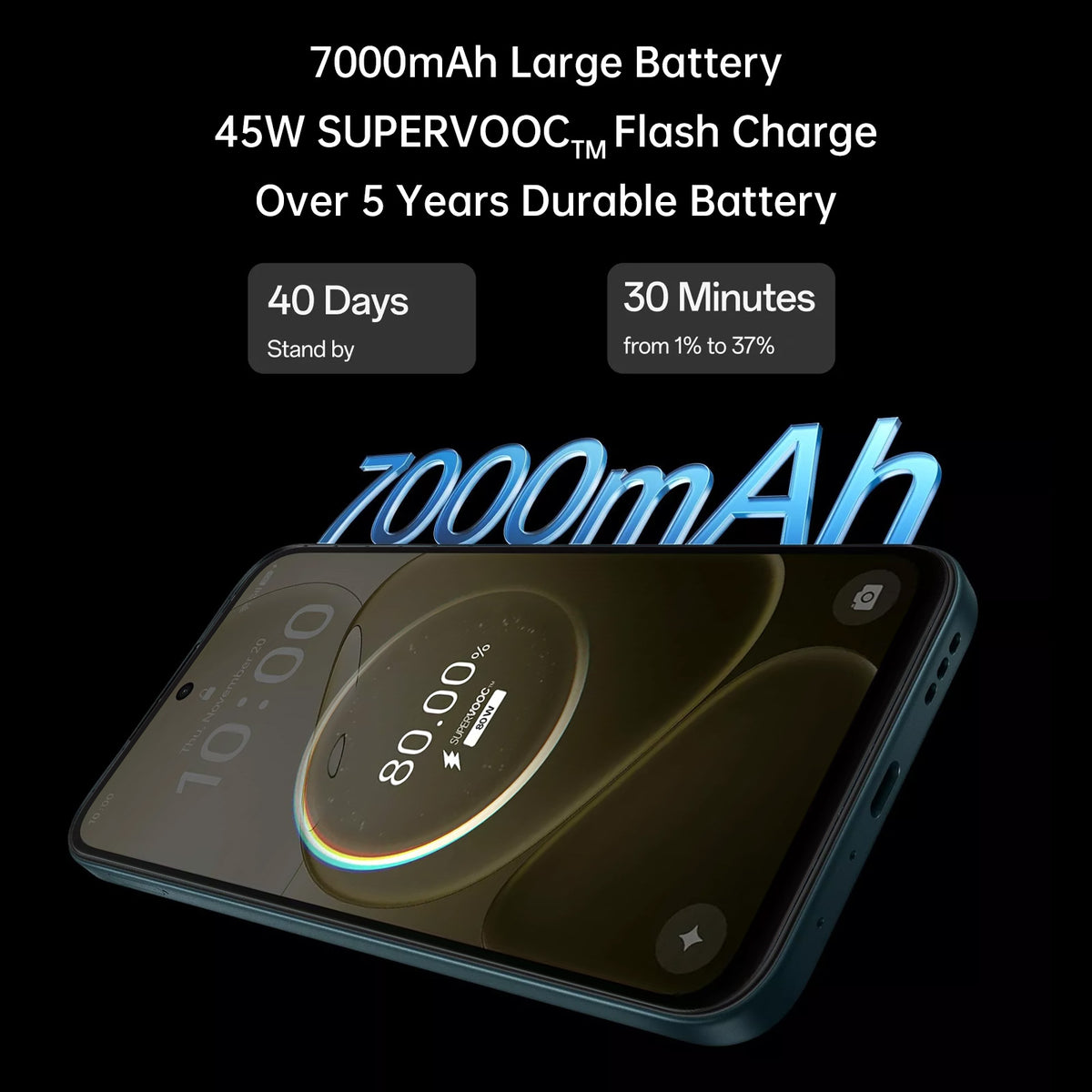 OPPO A6 5G