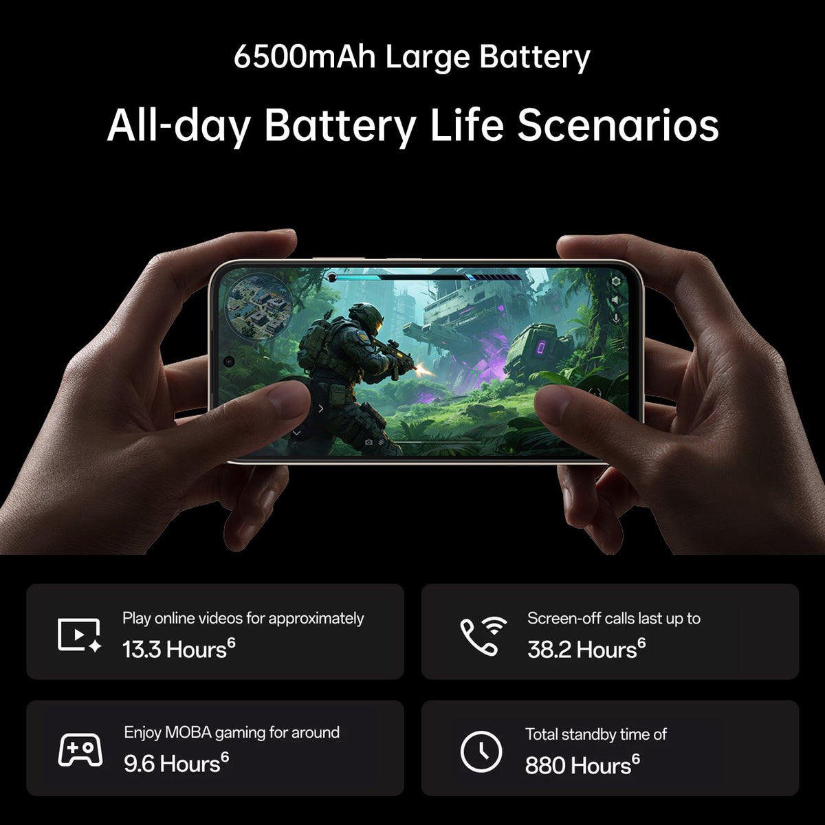OPPO A6x 5G