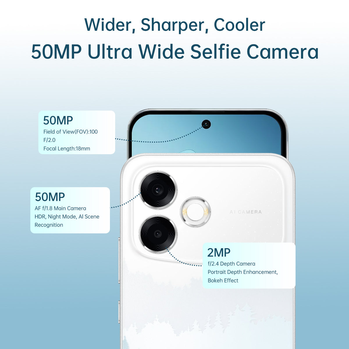 OPPO F33 Pro 5G