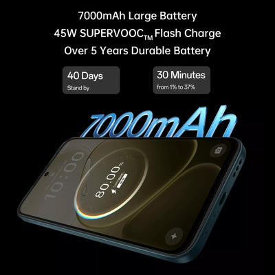 OPPO A6 5G