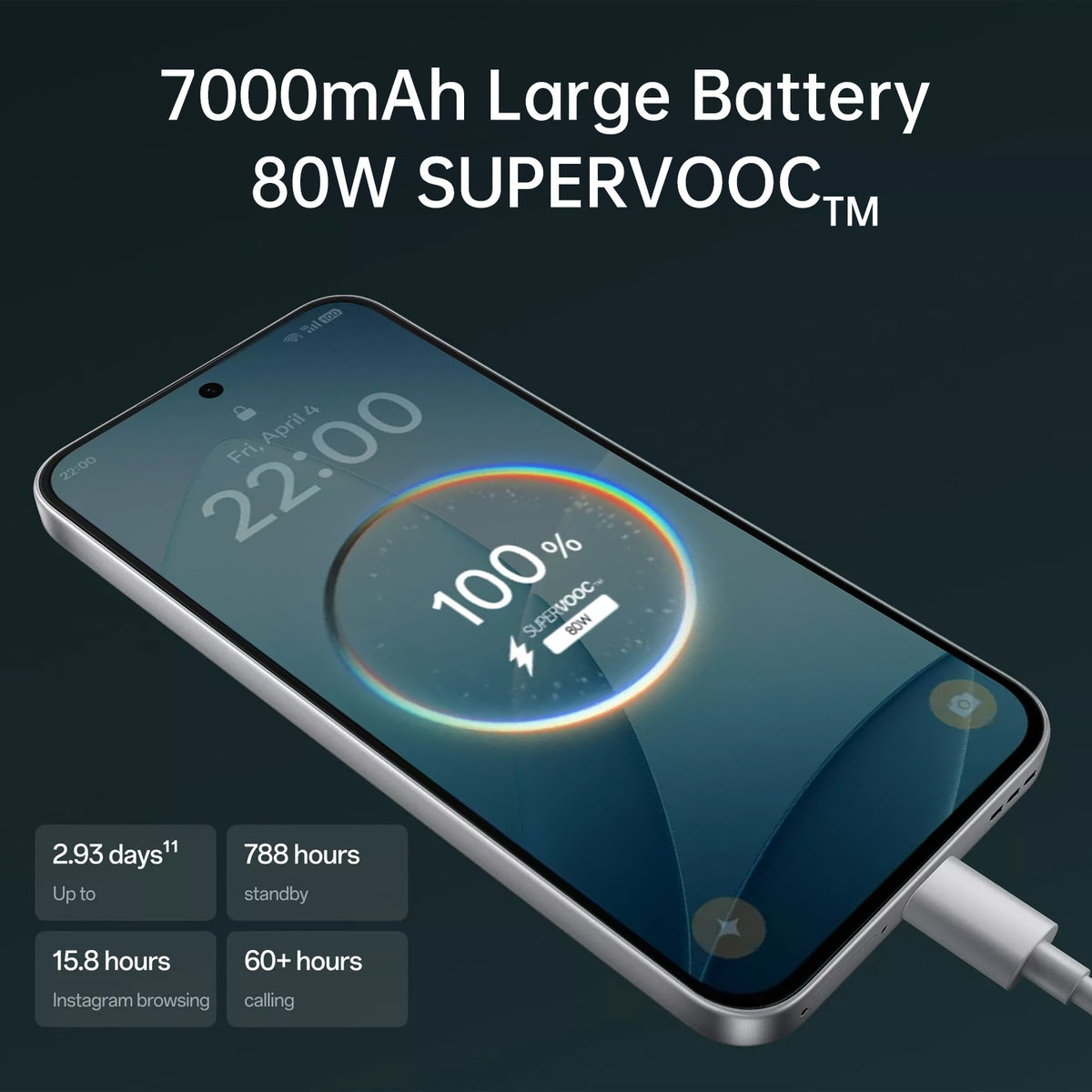 OPPO F33 Pro 5G