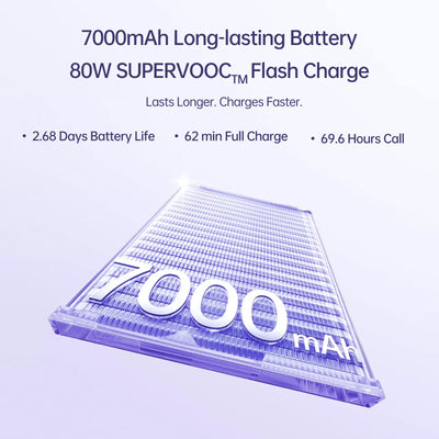 OPPO Reno16c 5G